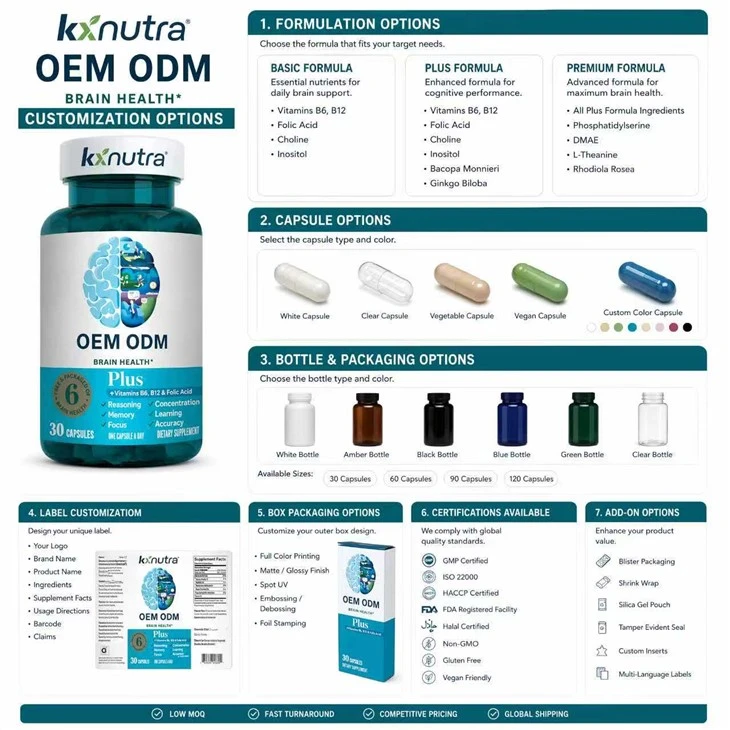 Brain Health Plus Capsules best