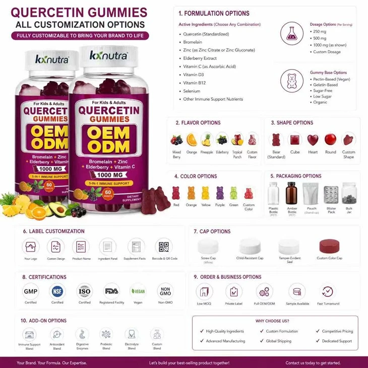 QUERCETIN GUMMIES 5 IN 1 IMMUNE high quality