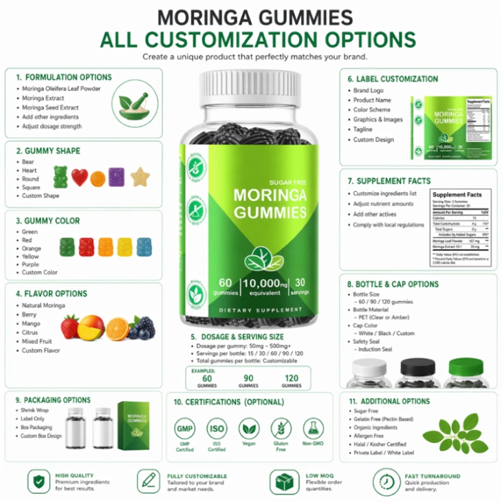 Sugar Free Moringa Gummies: Nature’s Nutrient Boost Pure, Potent Delicious suppliers