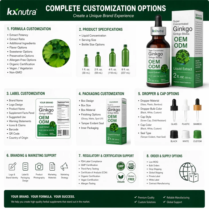 Vegetarian Ginkgo Biloba Liquid Extract