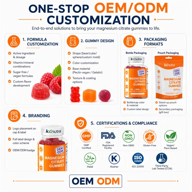 Vitamatic Magnesium Gummies (6)