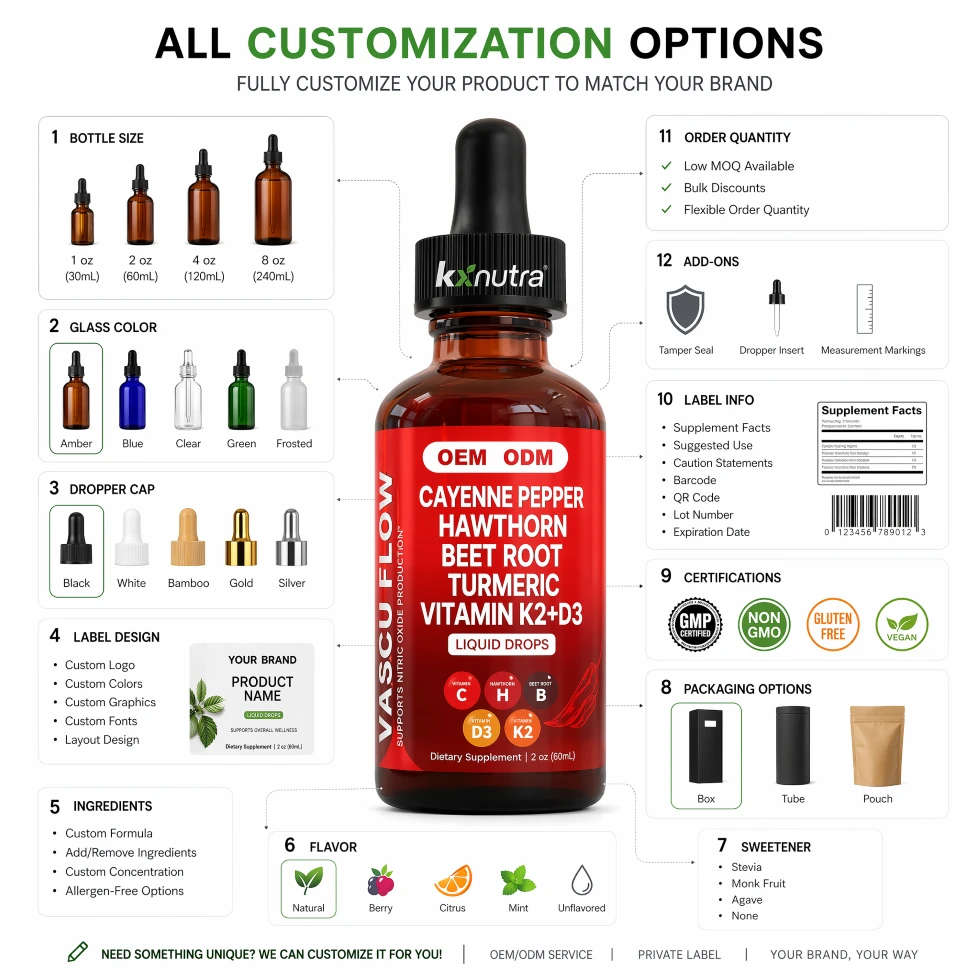 Hawthorn Berry Liquid Drops Hawthorn Berry Liquid Drops