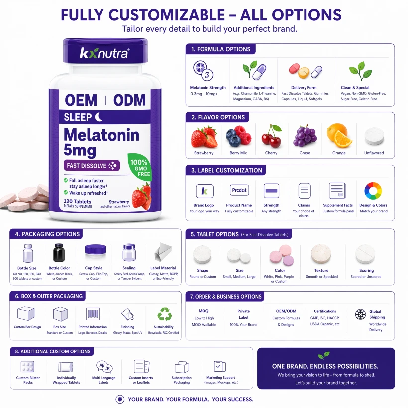 Melatonin 5mg Fast Dissolve Tablets
