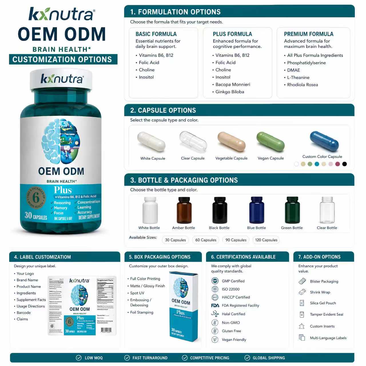 Brain Health Plus Capsules