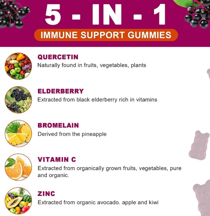 QUERCETIN GUMMIES 5 IN 1 IMMUNE