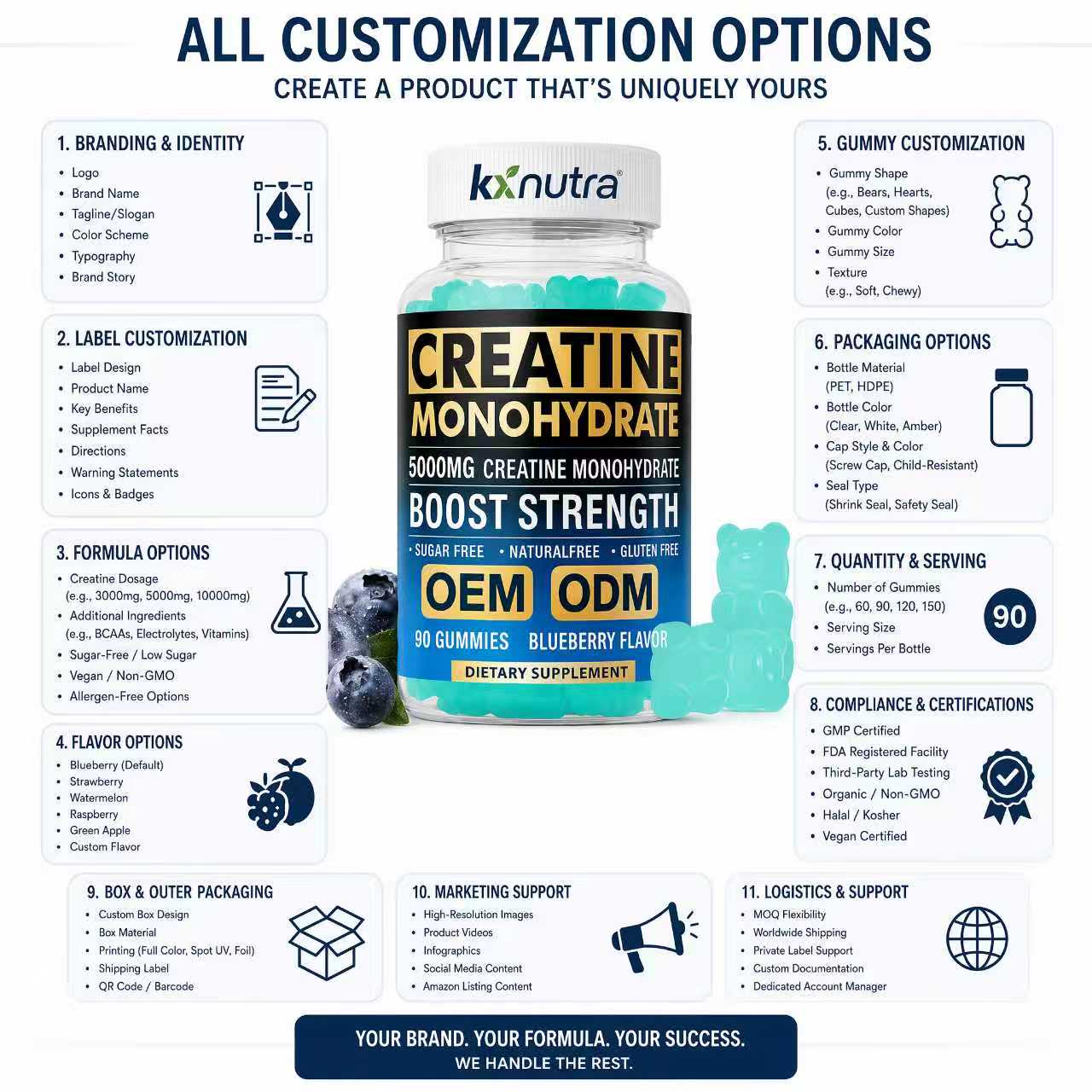 Creatine Gummies 5000mg Pharma-Grade Power in Every Bite
